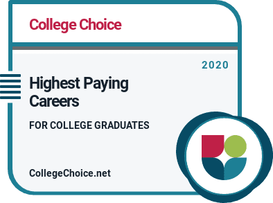 Highest Paying Careers for College Graduates badge