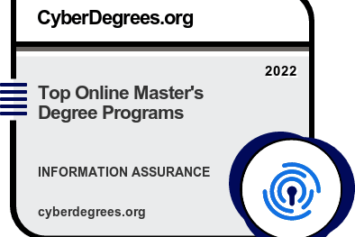 Top Online Master's Degree Programs