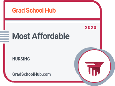 Most Affordable Online Master S In Nursing Programs 2020 Grad School Hub