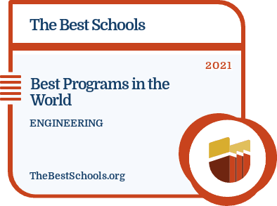 Best Programs in the World