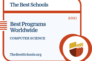 Best Programs Worldwide