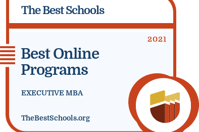 Best Online Programs