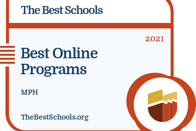 Best Online Programs