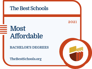 Most Affordable