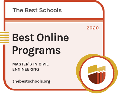 Best Online Programs