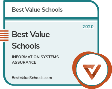 Best Value Doctorate badge