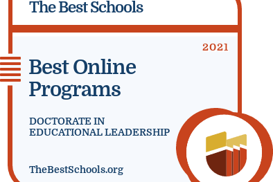 Best Online Programs