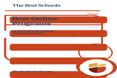 Best Online Programs
