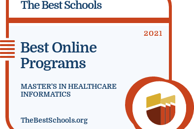 Best Online Programs