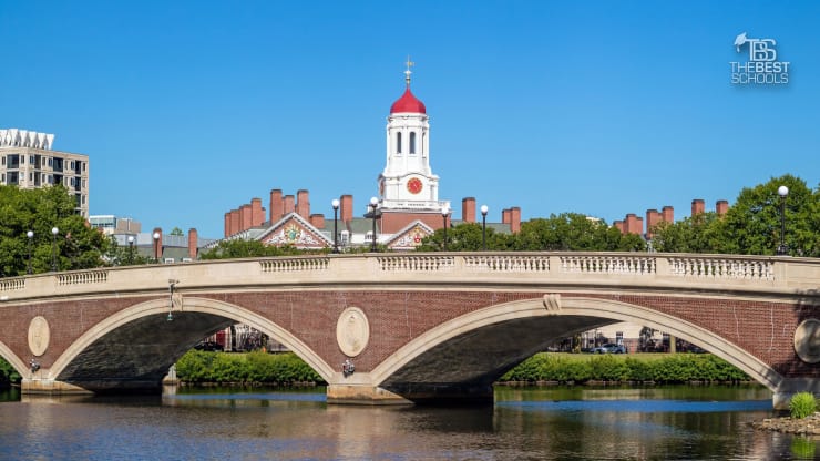 the 100 best universities