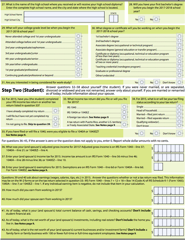 Fafsa Income Eligibility Chart 2015