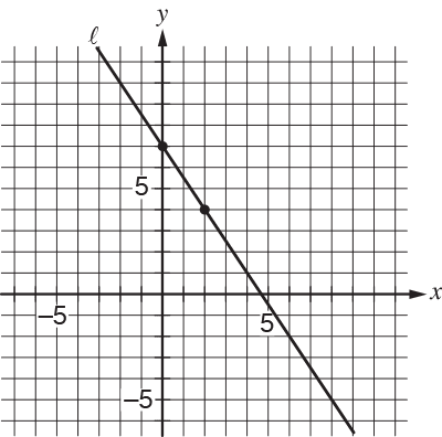 Math_Question_1