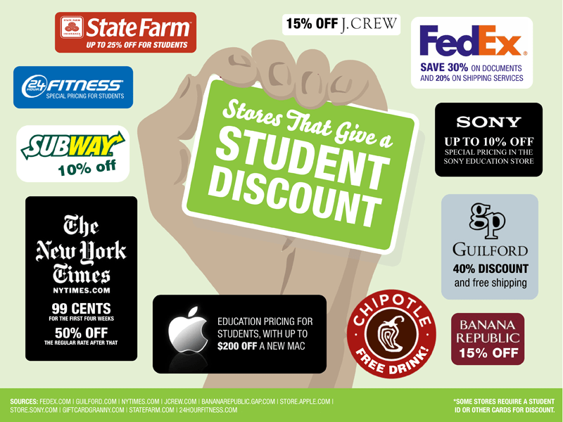 student discount nike outlet