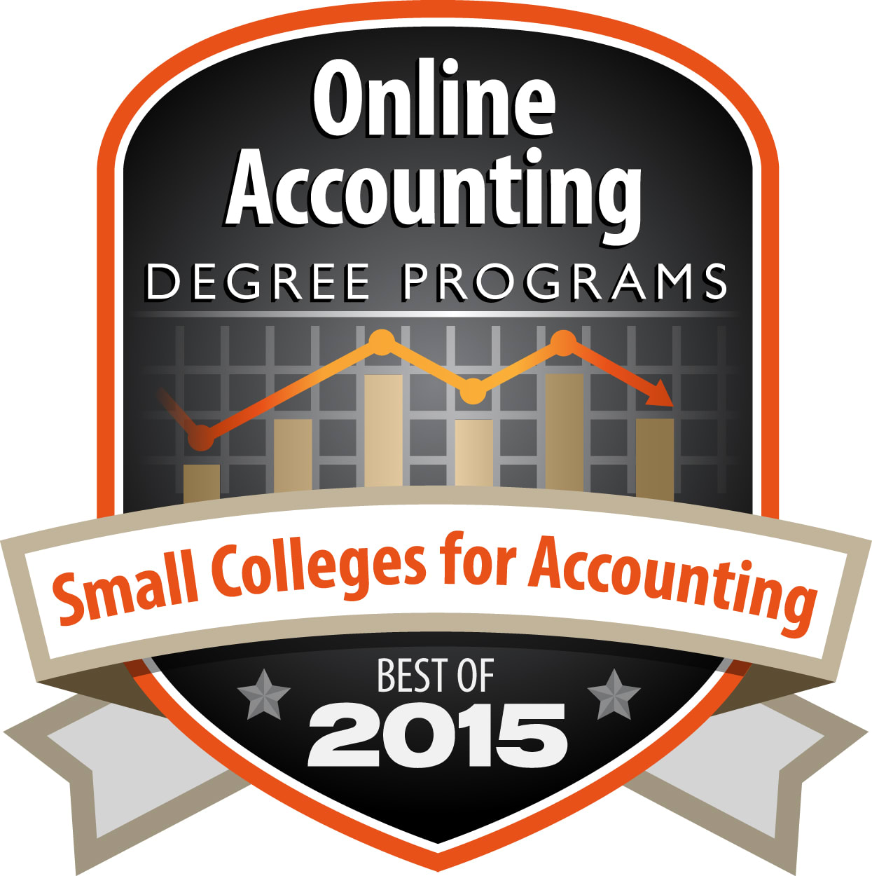 100 Most Affordable Selective Small Colleges for Accounting 2016