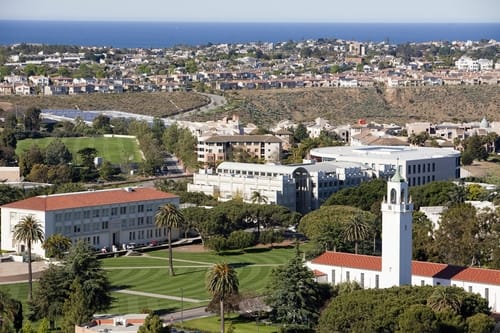 Loyola Marymount College Best Master of Taxation Degrees