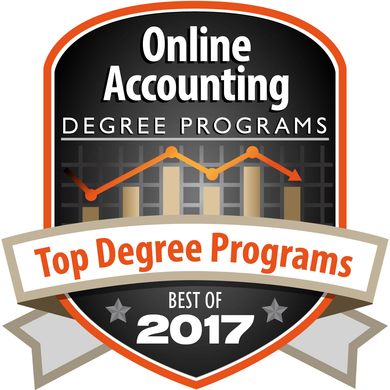 50 Best Master Of Accounting Degree Programs 2017 2018 Online