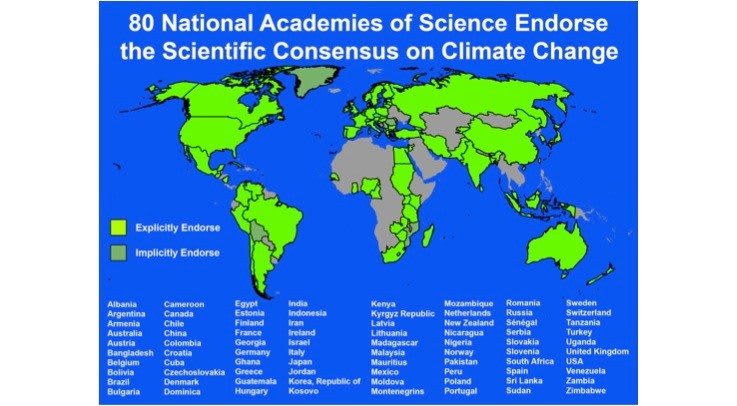 National Academies of Science Supporting Consensus