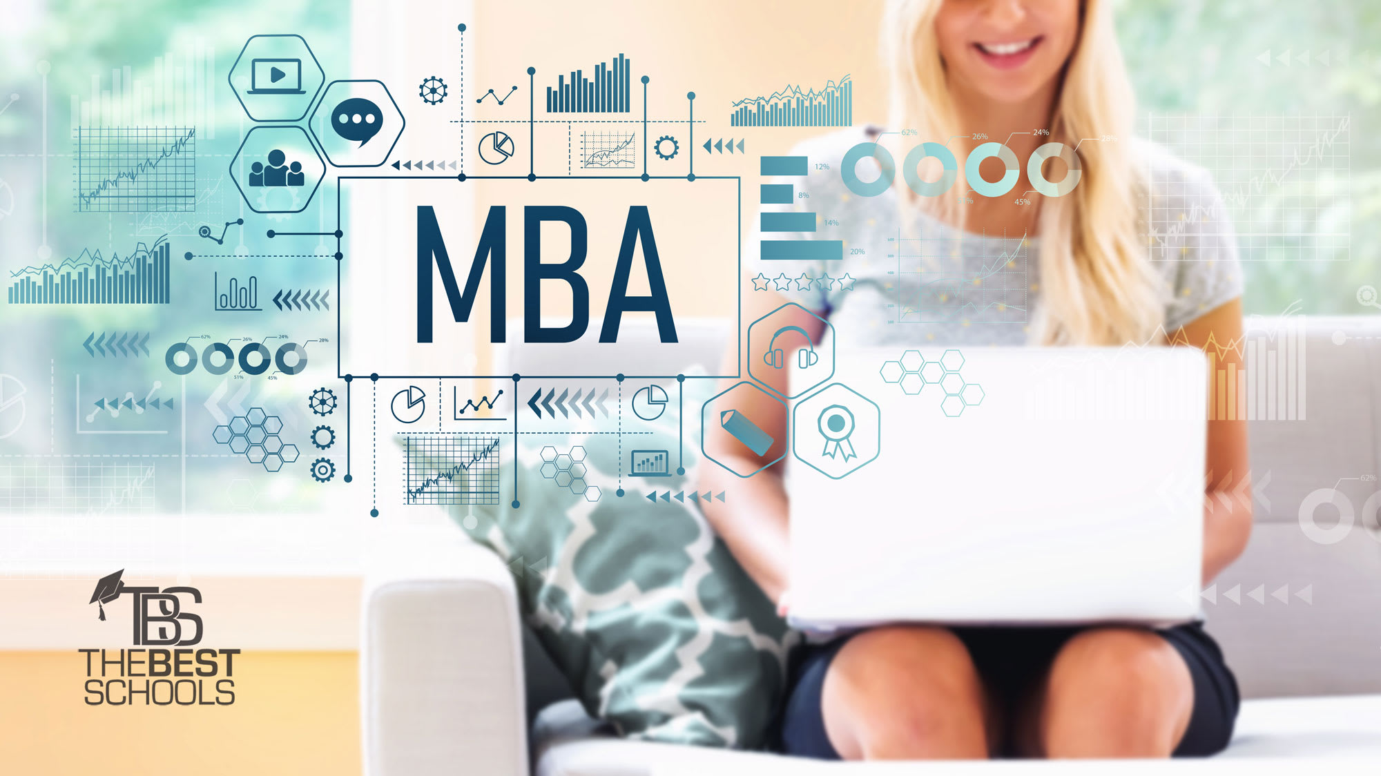 The Best Online Mba Programs With No Gmat Required - 