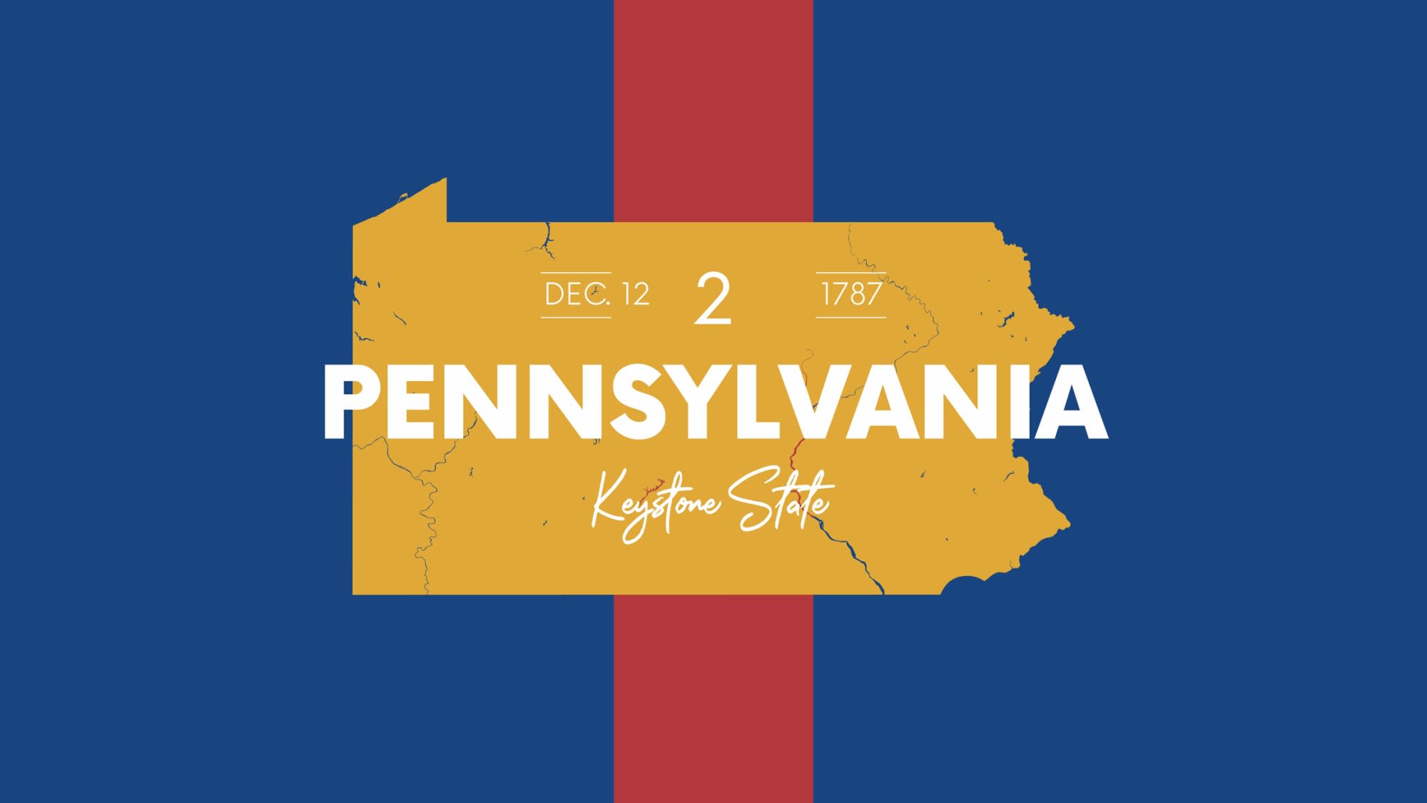 Online Schools And Colleges In Pennsylvania