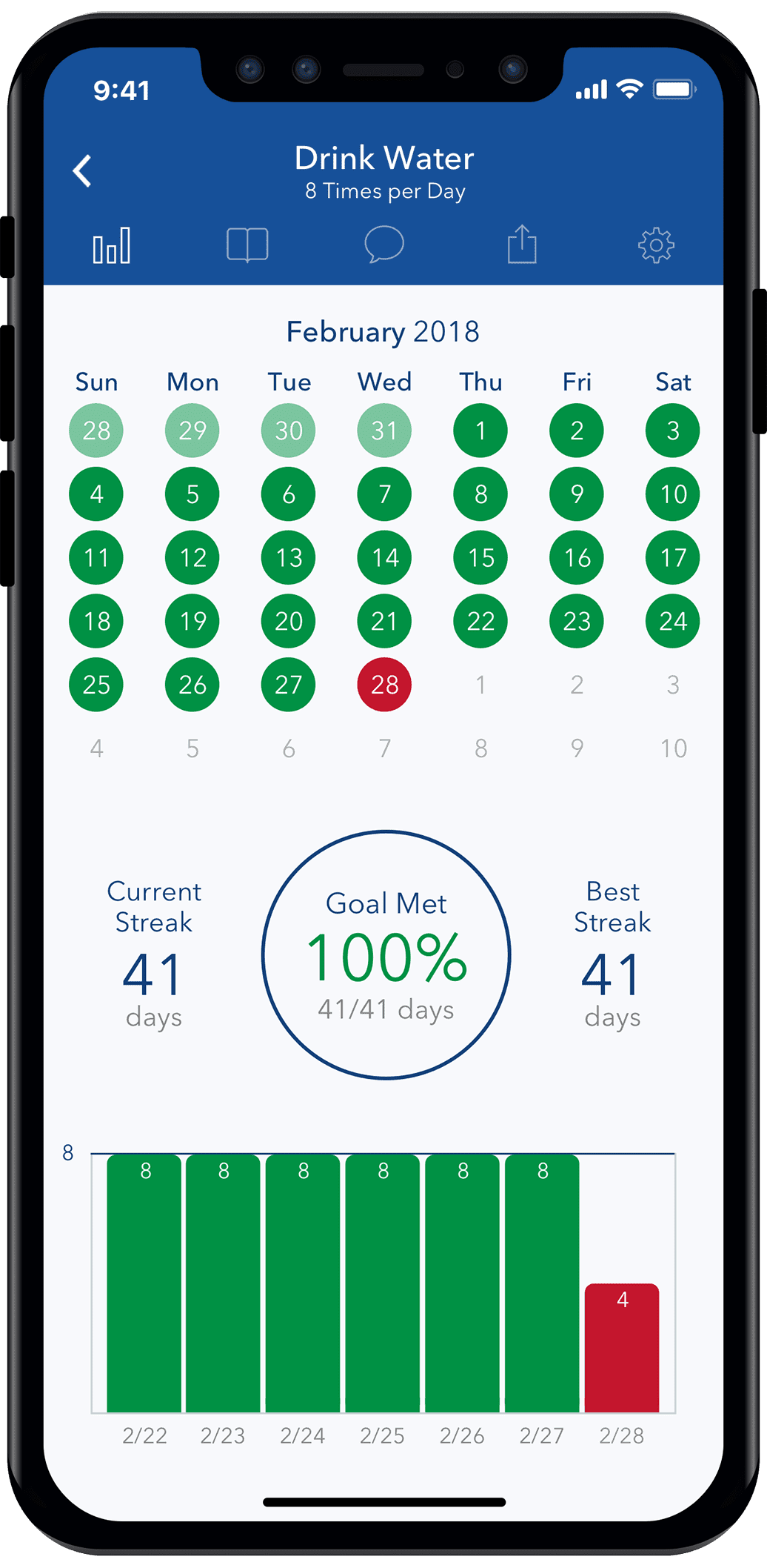 Strides app habit tracker