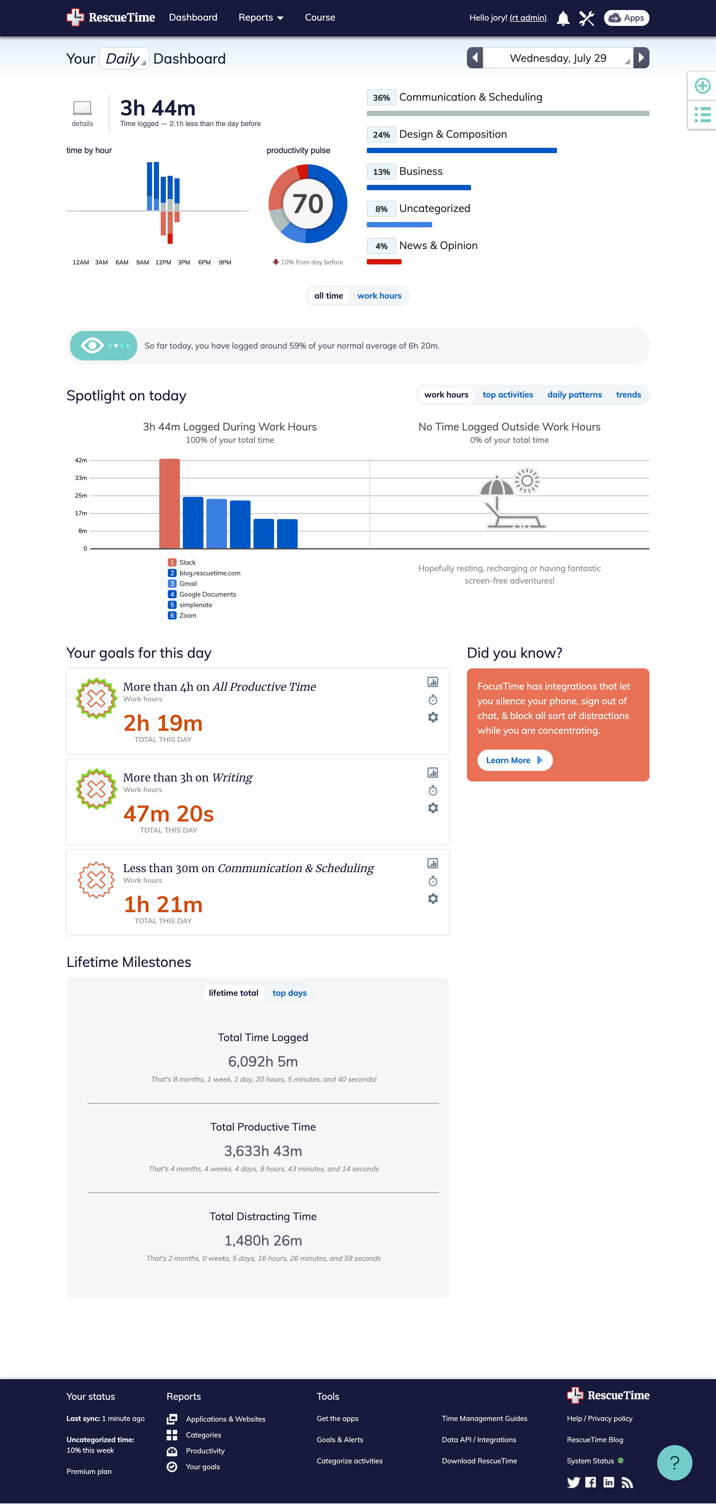 RescueTime Dashboard