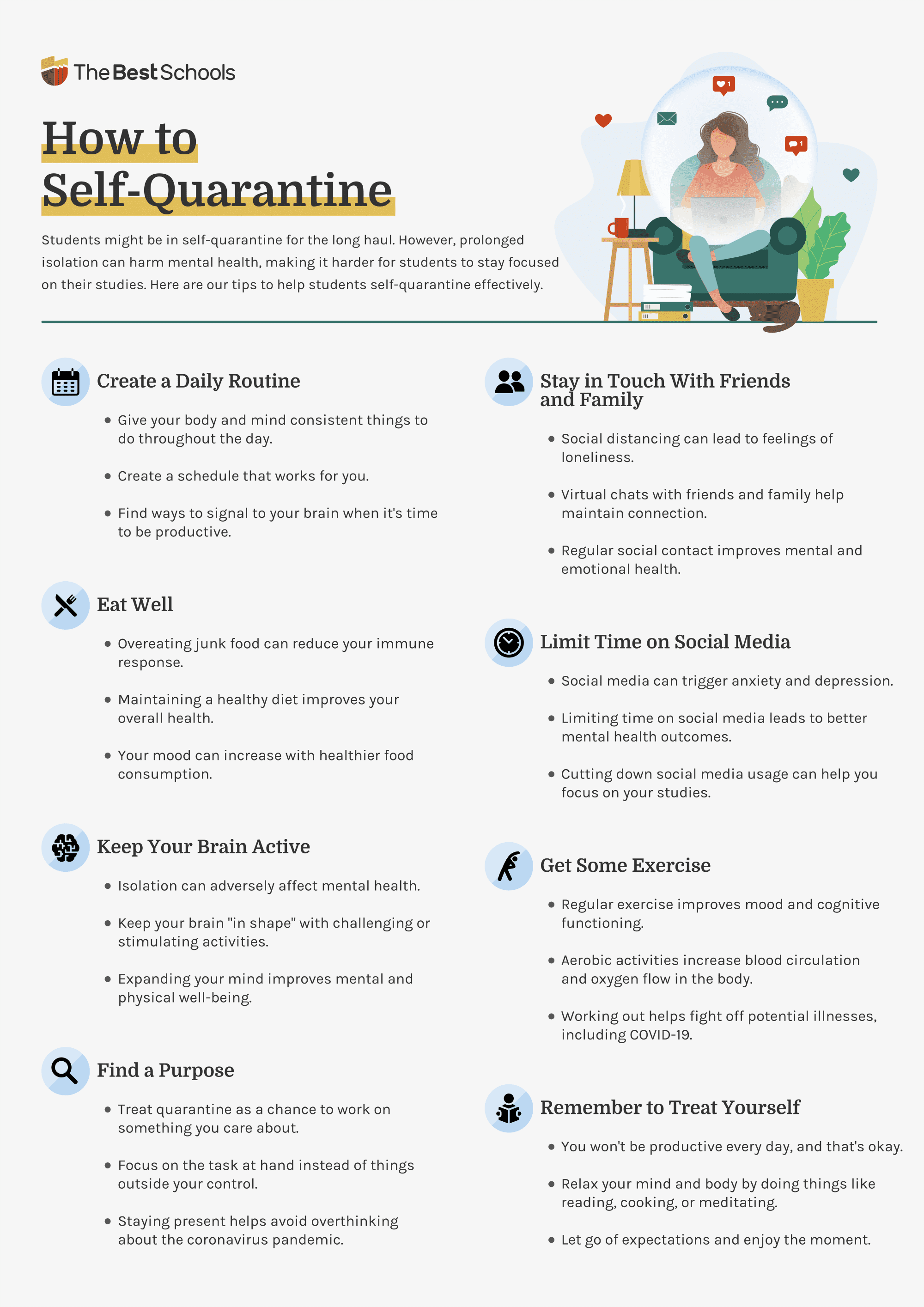 Image of an infographic that covers the top tips for self quarantining in college