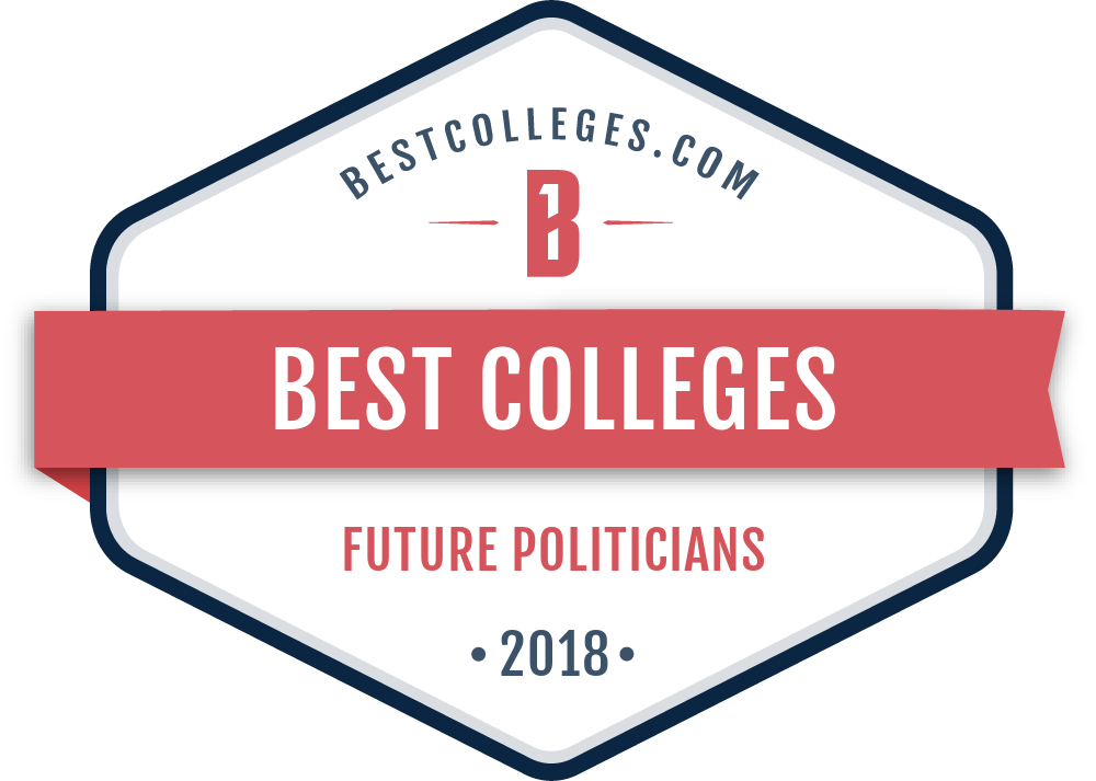 best degrees for the future