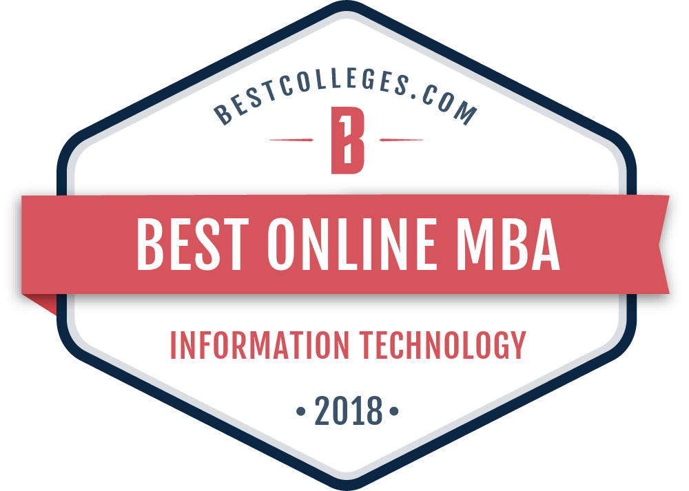 Best Online MBA