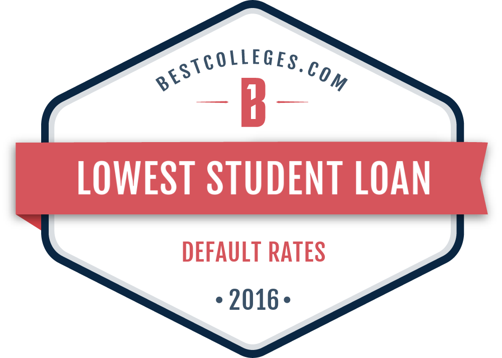 compare student loans side by side