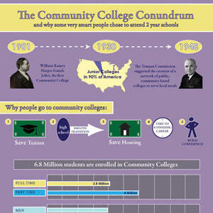 Community_College_thumb