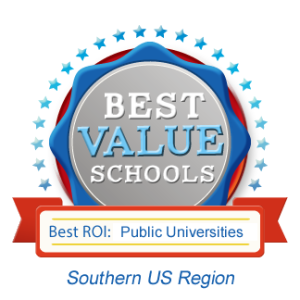 best-roi-southern