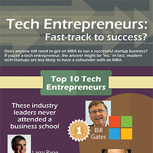 tech_entrepreneurs