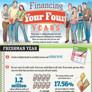 COLLEGE FINANCIAL TIPS