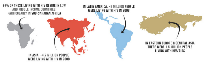 Hiv And Aids An Origin Story Publichealth Org