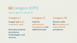 what is medical coding