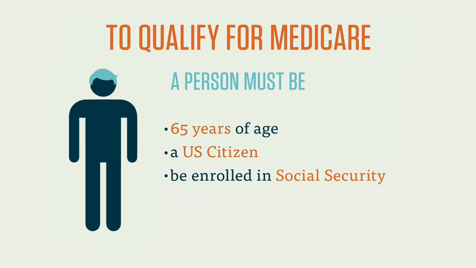 Medicare Age Eligibility Chart