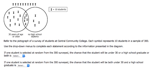 analyzing official gmat practice test