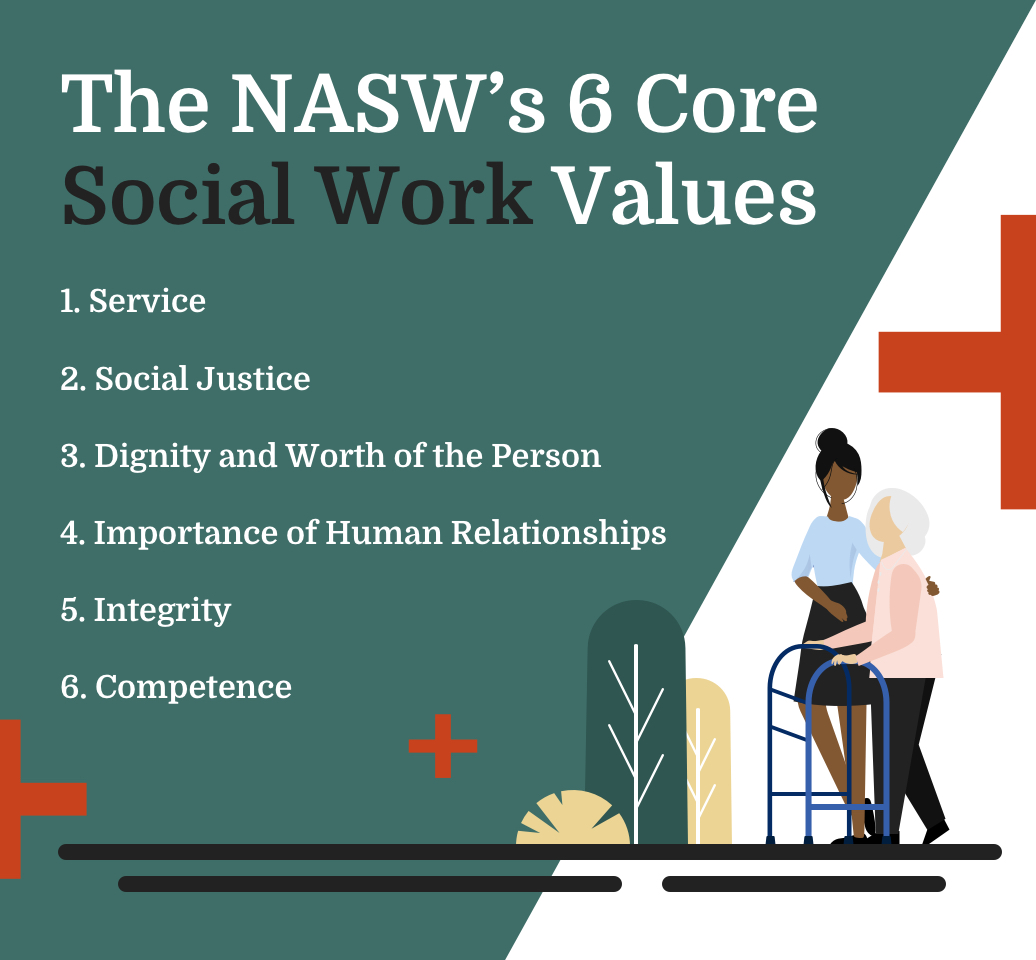 social work education standards