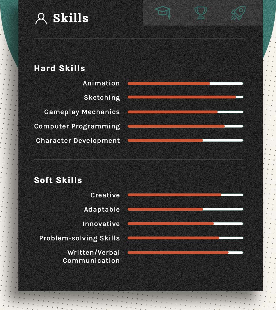 Career Path and Salary for Video Game Designers