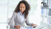Online Master’s in Accounting Programs