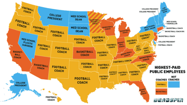 how much money do college coaches make a year