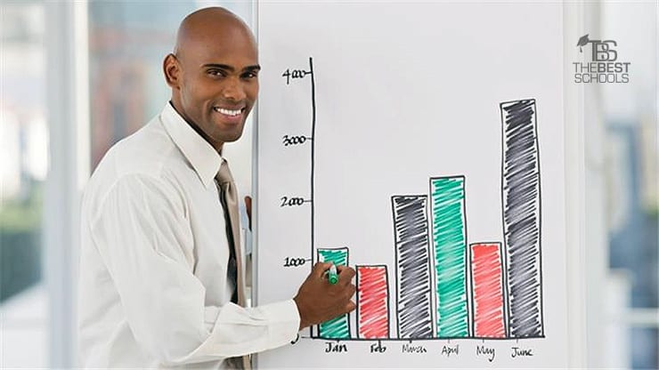 Business Careers, hero image