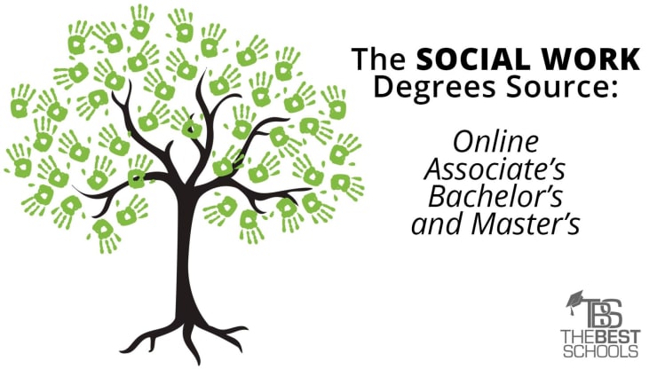 Social Work Degree Online >> Master Of Social Work Dual Degree Programs Best Master 2017 Social Work Degree Online >> Master Of Social Work Dual Degree Programs Best Master 2017