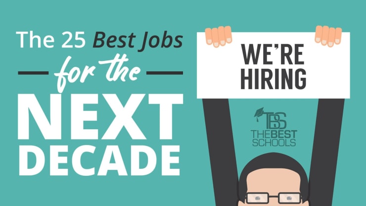 The 25 Best Jobs For The Next Decade Thebestschoolsorg - 