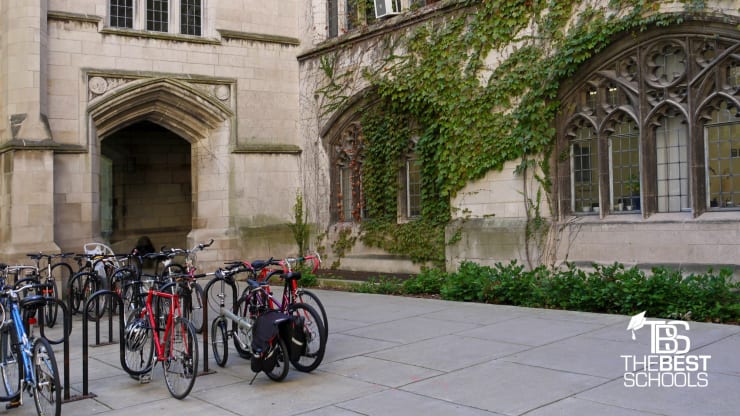 The Best Online Master’s in Higher Education Degree Programs