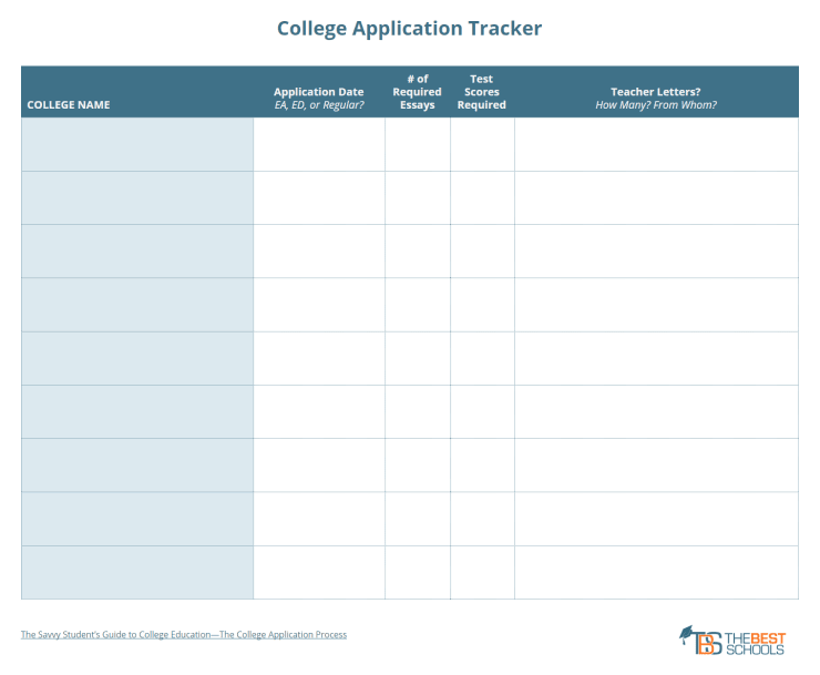 College Application Tracker