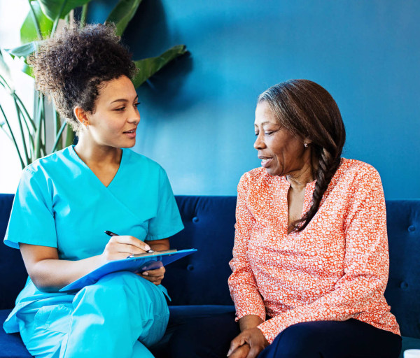 Nursing Diagnosis Guide