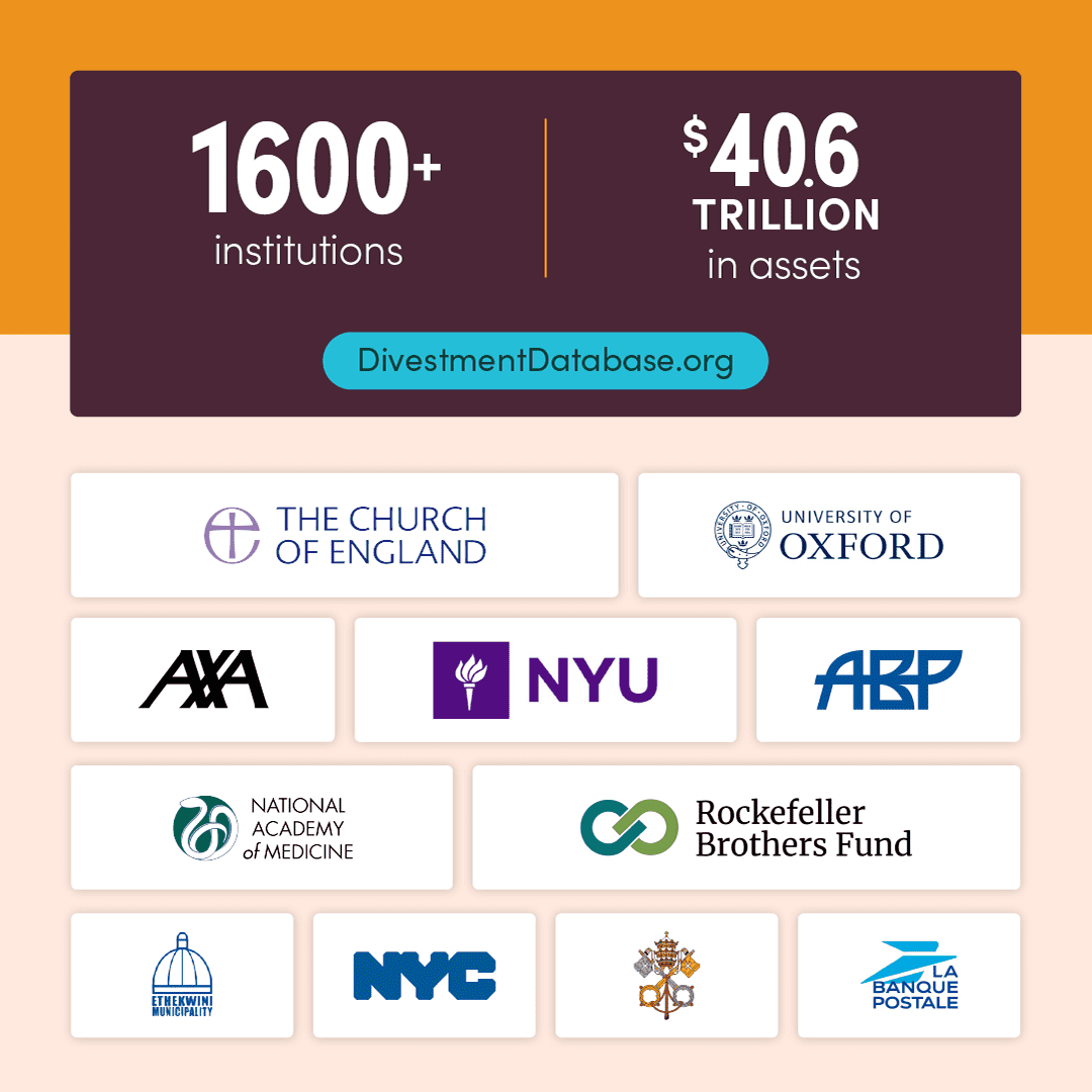Notable institutions who have committed to divesting from fossil fuels.