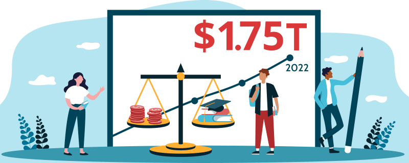 Average Student Loan Debt Statistics in the U.S.