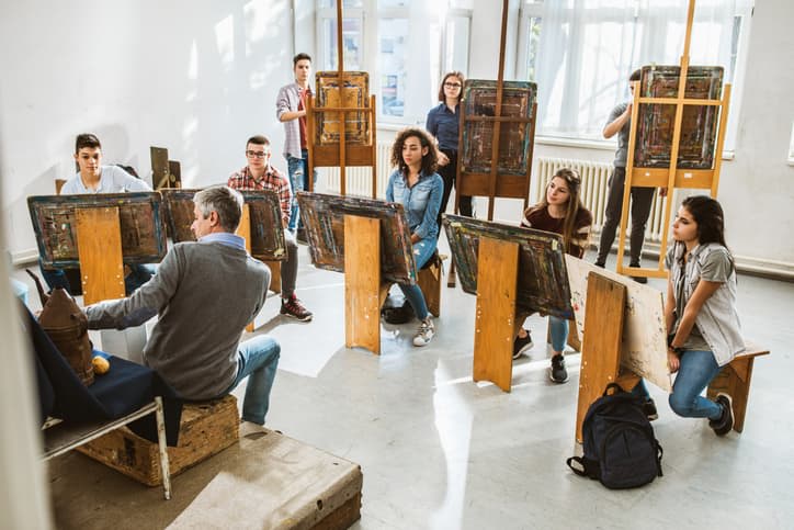 The Best Art Schools 2021 | Accredited Schools Online